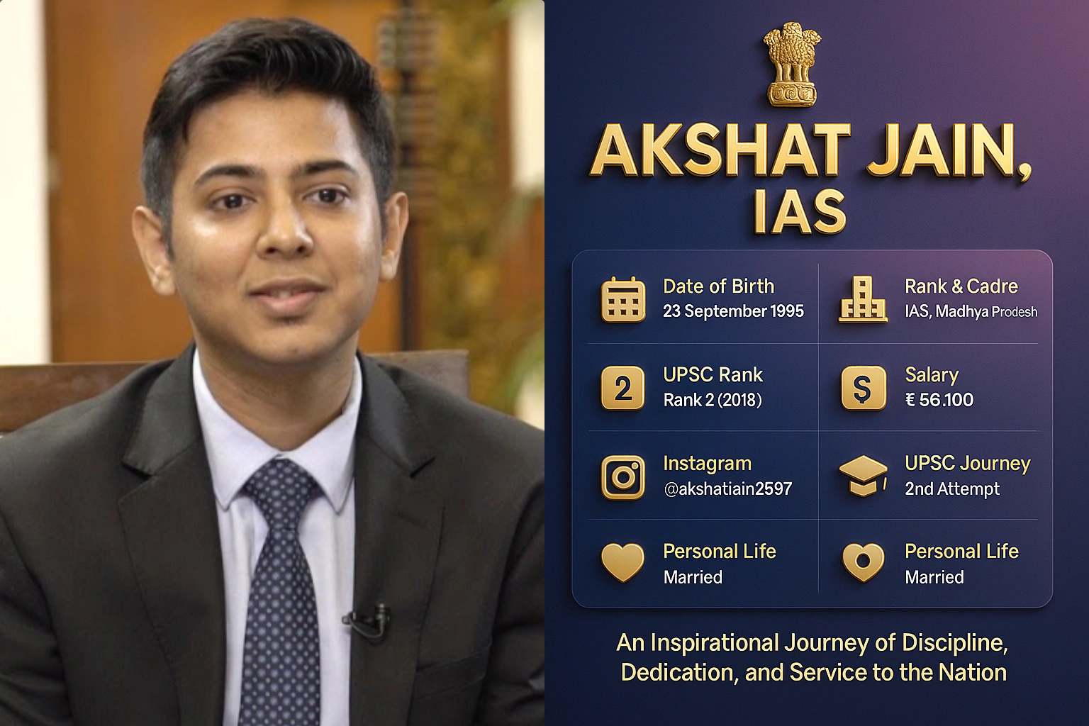 Akshat Jain