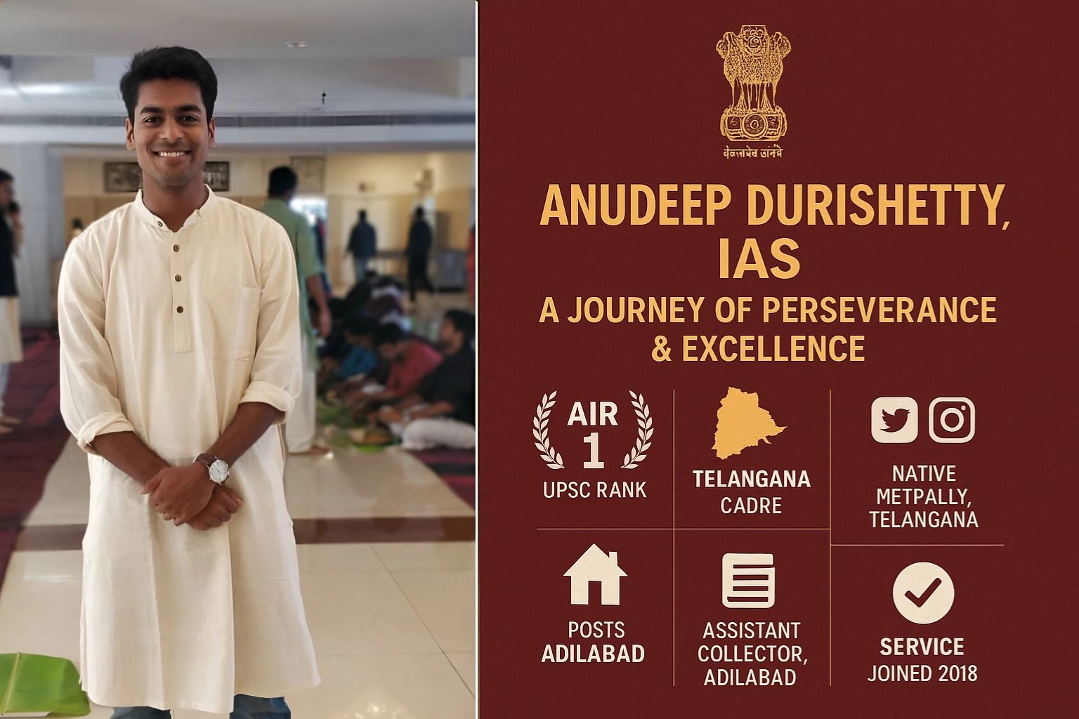 Anudeep Durishetty