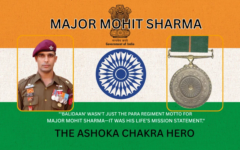 major mohit sharma
